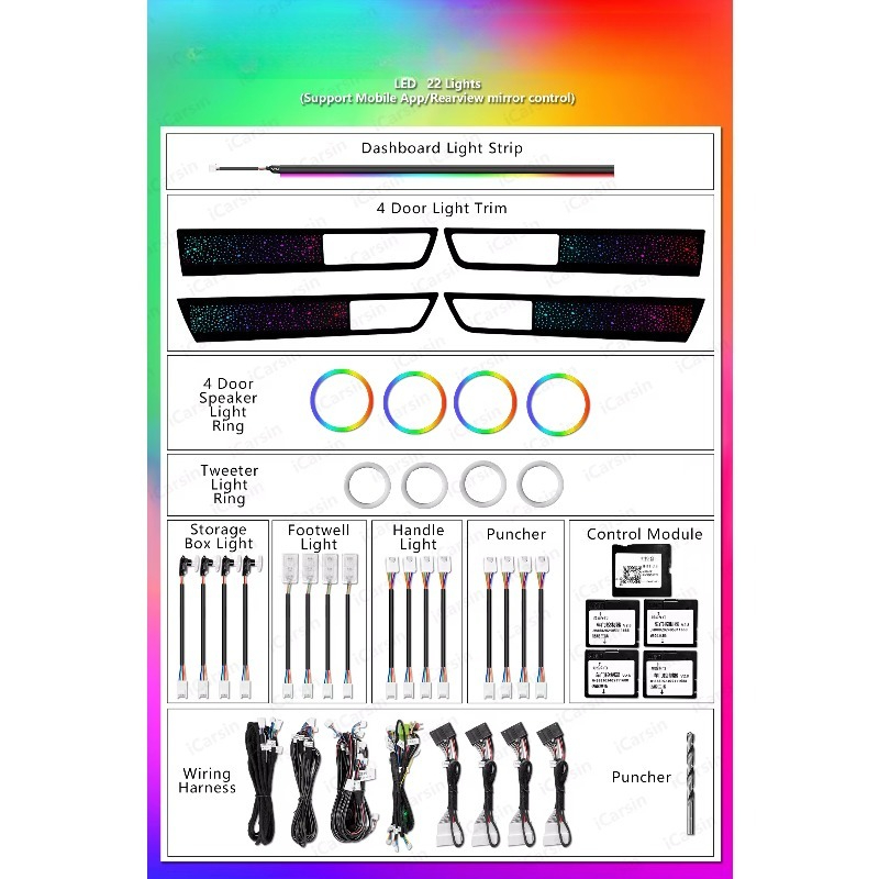 Symphony RGB Atmosphere Light  - огляд і ціна Car Accessories Light